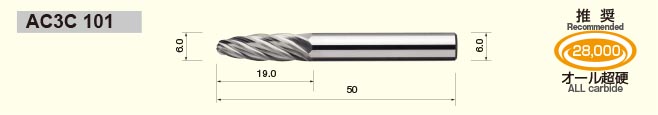 AC3C 101