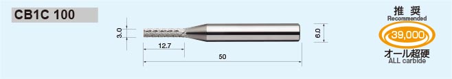 CB1C 100