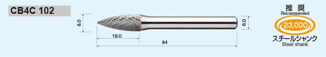 CB4C 102