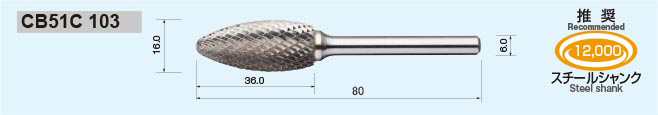 CB51C 103