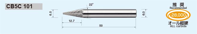 CB5C 101