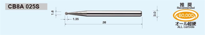 CB8A 025S